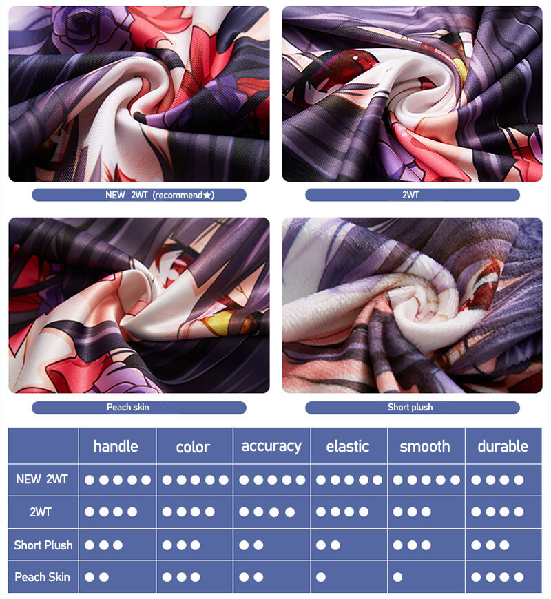 Honkai: Star Rail Blade Dakima - Anime Cosplay Japanese recension och pris